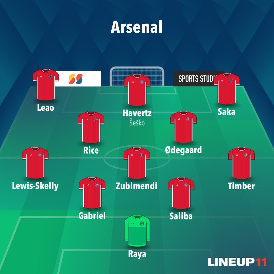 Dame este equipo para la J1 y estamos ganando esta Premier League.