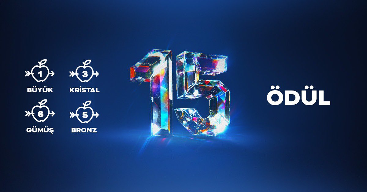 İki senedir üst üste, büyük ödül Happy People Project'te. 

37. Kristal Elma’da, 1 Büyük Ödül, 3 Kristal Elma, 6 Gümüş Elma ve 5 Bronz Elma ile toplamda 15 ödül kazandık.

Bu başarıda emeği geçen ekibimize ve iş ortaklarımıza bir kez daha teşekkür ediyoruz.