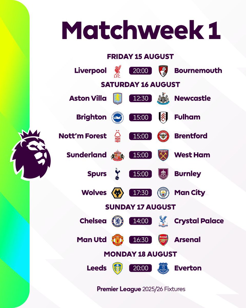 Así la Fecha 1 de la Temporada 2025/2026 de la <a href="/premierleague/">Premier League</a> 🔥
