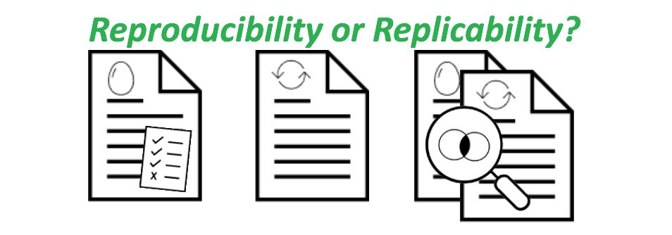 iRISE_EU's tweet image. The inaugural entry of our iRISE Reproducibility Discussion Series features Dr. Rachel Heyard, who will delve into the complex yet critical topic of "Defining reproducibility": irise-project.eu/news/#!/Detail…
Let us know your thoughts!
#Reproducibility #ScienceCommunication