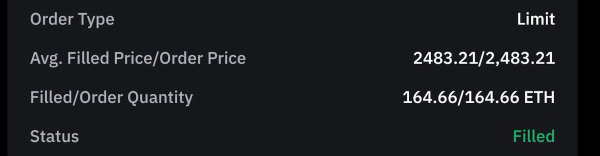 cryptolyxe's tweet photo. bought more ETH.

i know what’s coming. https://t.co/WrkXCxBEj7
