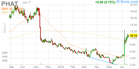 Cole Bleu tweet media