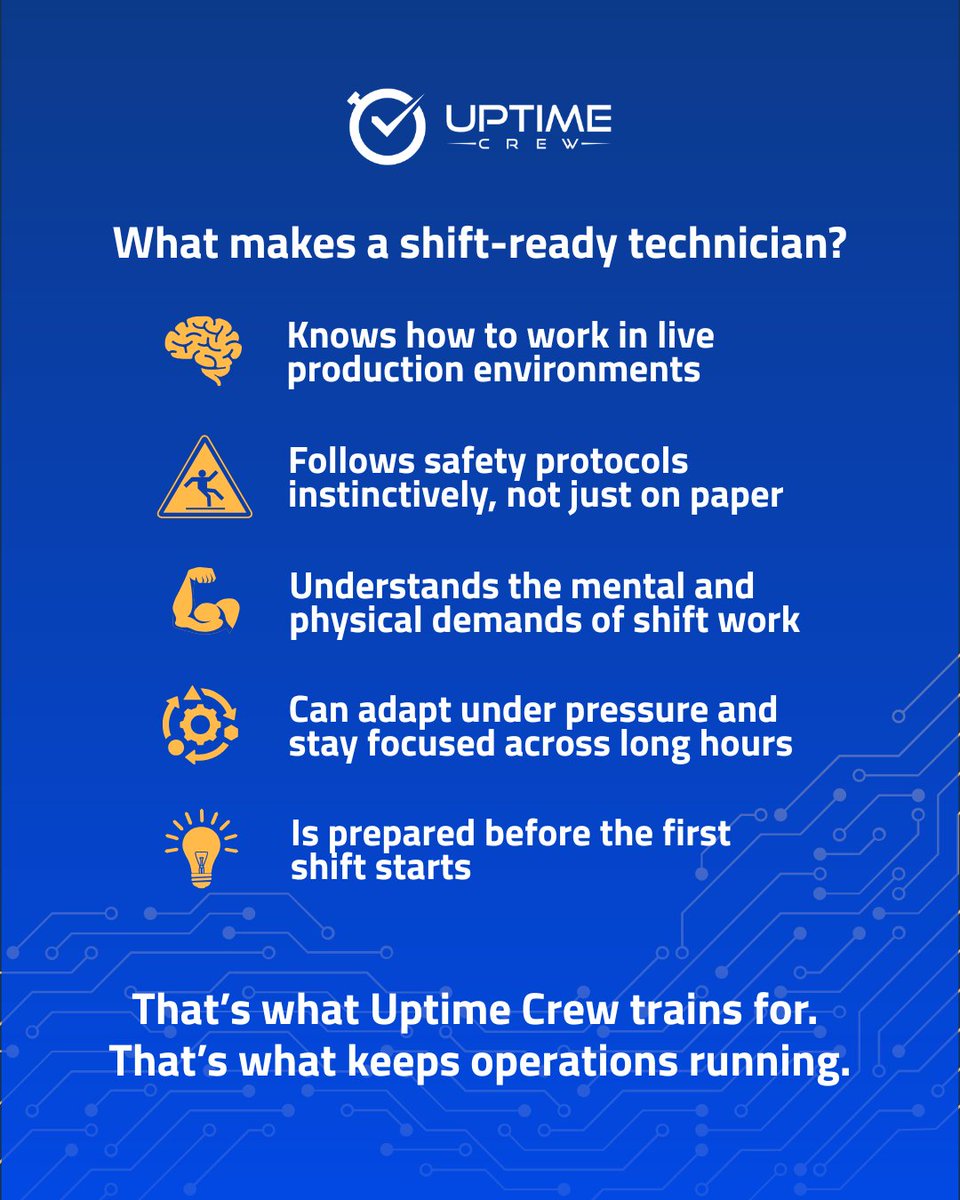 Shift-ready means more than showing up.
It means knowing the demands, adapting under pressure, and staying sharp.
That’s the Uptime Crew difference.

#HTD #WorkforceReady #UptimeCrew #PrimedforUptime #ShiftWork #DataCenters