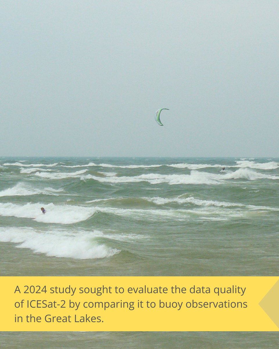 Wave dynamics shape the Great Lakes year-round, but how do we monitor when buoys are removed in winter?

 A recent study shows how ICESat-2 satellite data fills these gaps ➡️ lakescientist.com/research-brief…

PC: Adapted from NOAA/OAR/GLERL

<a href="/CIGLR_UM/">CIGLR</a> <a href="/umclasp/">U-M Climate & Space</a> <a href="/NOAA_GLERL/">NOAA Great Lakes Environmental Research Laboratory</a> <a href="/mtu_glrc/">Great Lakes Research Center at Michigan Tech</a> <a href="/NOAA/">NOAA</a>