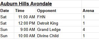 Maxwell Muhl (@maxmuhl26) on Twitter photo Coaches- here’s my schedule for the BCAM Team Camp at GVSU this weekend (6/21-6/22) with my NEW <a href="/avondale_hoops/">Avondale Boys Basketball</a> HS Team:
<a href="/HopsonEliteBB/">Hopson Elite Basketball Club 📚🏆</a> <a href="/DJMocini/">DJ Mocini</a> <a href="/W_Vergollo/">Coach Will (Vergollo)</a> <a href="/CoachBullinger/">Matt Bullinger</a> <a href="/DUCoachPaddock/">Burt Paddock</a> <a href="/Nate_Frisbie/">Nate Frisbie</a> <a href="/CoachLoveless13/">Chad Loveless</a> <a href="/8mileCorn/">Cornell Mann</a> <a href="/baskejone/">Bill Sall</a> <a href="/DevriesDerrick/">Derrick Devries</a> <a href="/CoachVanderWal/">Jon VanderWal</a> Coaches- here’s my schedule for the BCAM Team Camp at GVSU this weekend (6/21-6/22) with my NEW <a href="/avondale_hoops/">Avondale Boys Basketball</a> HS Team:
<a href="/HopsonEliteBB/">Hopson Elite Basketball Club 📚🏆</a> <a href="/DJMocini/">DJ Mocini</a> <a href="/W_Vergollo/">Coach Will (Vergollo)</a> <a href="/CoachBullinger/">Matt Bullinger</a> <a href="/DUCoachPaddock/">Burt Paddock</a> <a href="/Nate_Frisbie/">Nate Frisbie</a> <a href="/CoachLoveless13/">Chad Loveless</a> <a href="/8mileCorn/">Cornell Mann</a> <a href="/baskejone/">Bill Sall</a> <a href="/DevriesDerrick/">Derrick Devries</a> <a href="/CoachVanderWal/">Jon VanderWal</a>