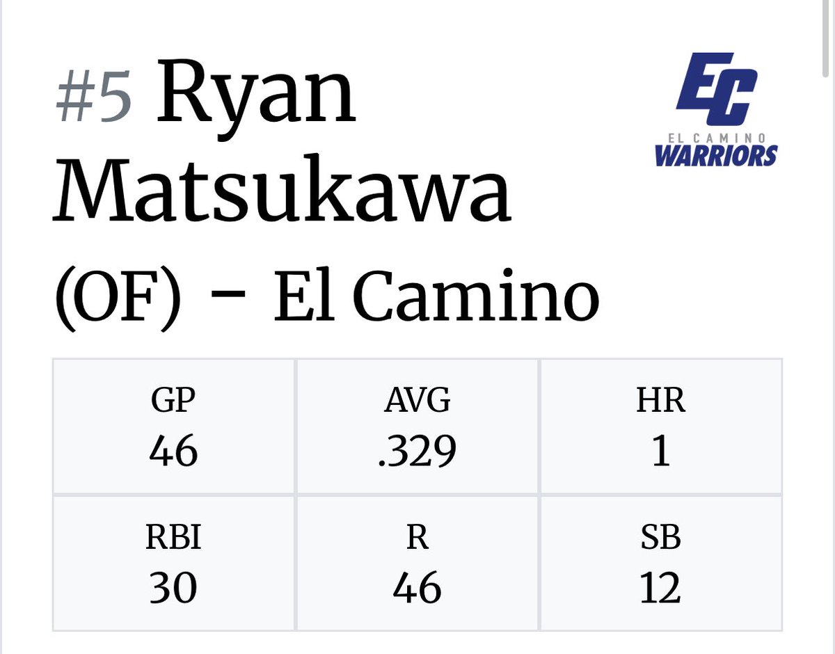 Ryan Matsukawa tweet media