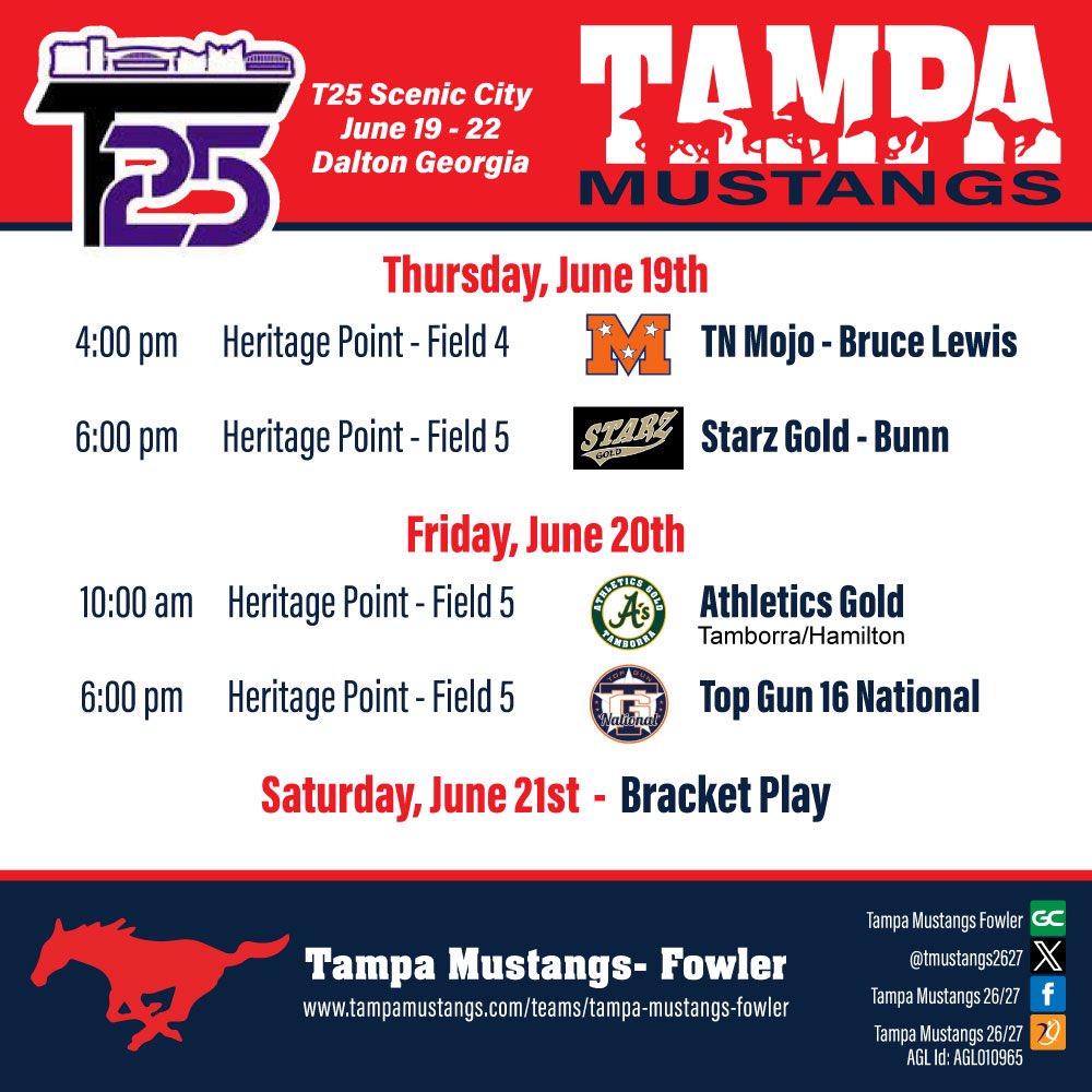 Tampa Mustangs Fowler (@tmustangs2627) on Twitter photo On the road to Dalton Georgia for T25! Come check us out! <a href="/ConnectSports_/">Connect Sports</a> <a href="/ExtraInningSB/">EXTRA INNING SOFTBALL</a> <a href="/LineDsoftball/">Line Drive Media</a> <a href="/los_stuff/">Carlos Arias</a> <a href="/TampaMustangs/">Tampa Mustangs</a> <a href="/D1Softball/">D1Softball</a> @On3Recruits On the road to Dalton Georgia for T25! Come check us out! <a href="/ConnectSports_/">Connect Sports</a> <a href="/ExtraInningSB/">EXTRA INNING SOFTBALL</a> <a href="/LineDsoftball/">Line Drive Media</a> <a href="/los_stuff/">Carlos Arias</a> <a href="/TampaMustangs/">Tampa Mustangs</a> <a href="/D1Softball/">D1Softball</a> @On3Recruits