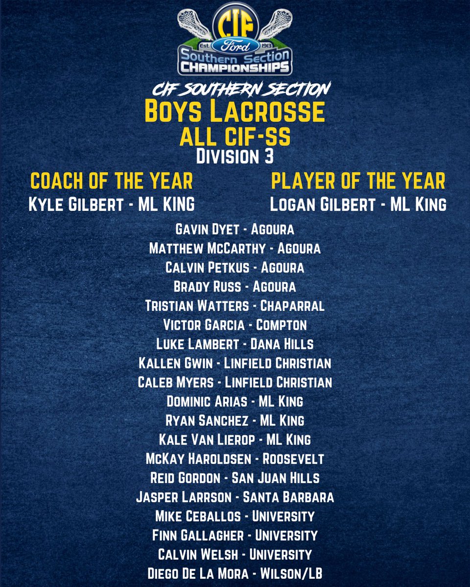 CIFSS's tweet image. Here is your 2025 Boys Lacrosse All CIF-SS Team! 🥍 Congratulations to everyone on a great season!