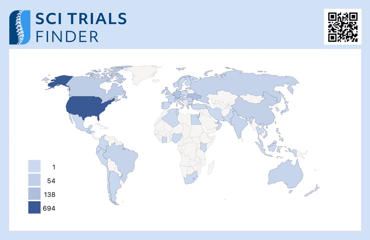 🌎 So far in June 2025, SCITrialsFinder.NET has had 1,527 visitors with the highest number of visits from the #UnitedStates 🇺🇸 with 694 users, followed by #Ukraine 🇺🇦 with 138, and #Germany 🇩🇪 with 107. Where are you visiting from?