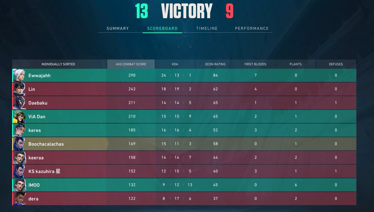 AF Boocha tweet media