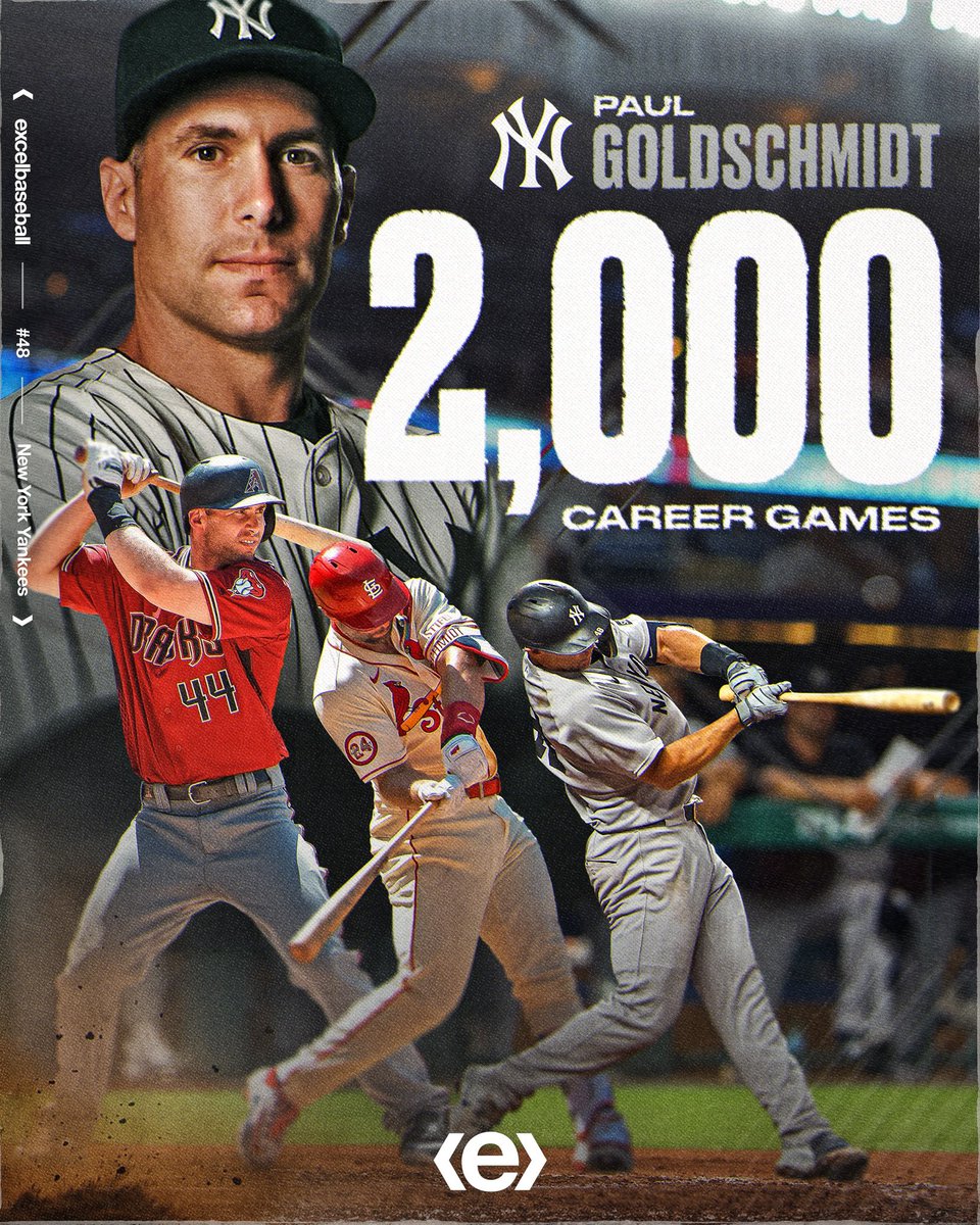 excel baseball (@excel_baseball) on Twitter photo 2K games in the books π #exceling 2K games in the books π #exceling