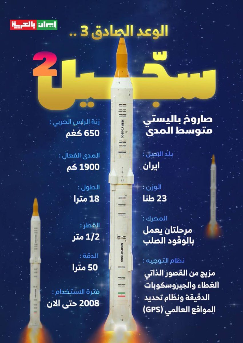 ابو محمد 🇱🇧الاصلي (@abdallhhasan15) on Twitter photo 