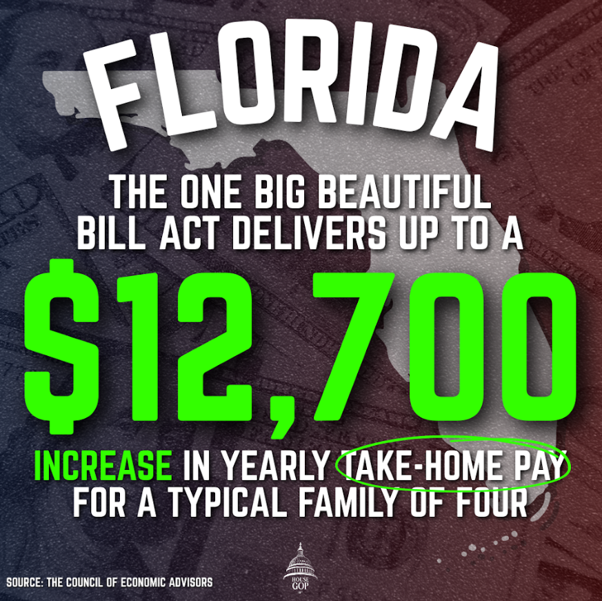 The truth is clear --Floridians will benefit from passage of the One Big Beautiful Bill Act!