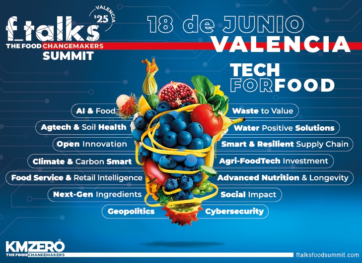De la mano de los profesores Antonio Cilla Tatay y Mónica Gandía, <a href="/bionutest/">Bionutest</a> ha disfrutado hoy de la extraordinaria jornada #ftalks25 donde hemos podido conocer a aquellos que lideran la transformación del sector alimentario.