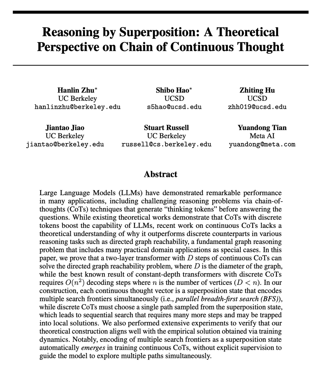 Me encanta este paper porque habla un poco de una nueva rama de la psicología que es la "arquitectura de sistemas cognitivas basados en IA" (y sí, nueva rama porque me niego a dársela tb a los ingenieros)

Este artículo menciona una forma de articular el pensamiento de los LLMs,