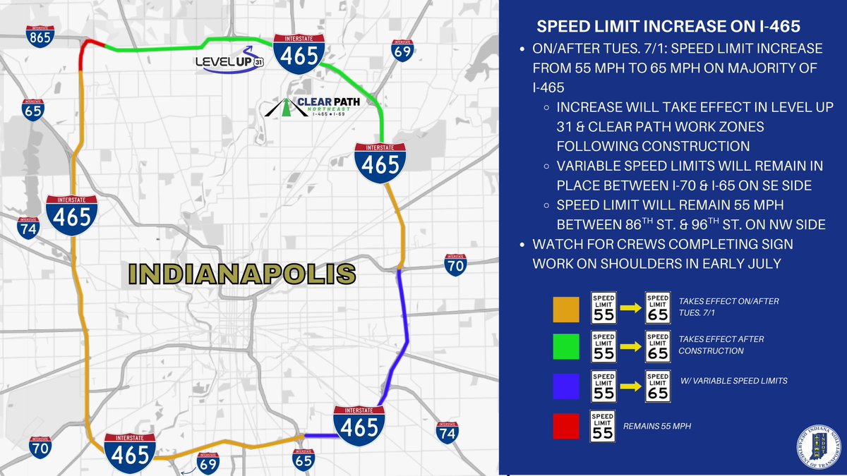 INDOT East Central (@indoteast) on Twitter photo On or after Tues. 7/1, the speed limit on the majority of I-465 in Indianapolis will increase from 55 to 65 mph following passage of HEA 1461 during the 2025 legislative session. Areas with exceptions are noted on the map below. Read more here: bit.ly/3ZDGpKH On or after Tues. 7/1, the speed limit on the majority of I-465 in Indianapolis will increase from 55 to 65 mph following passage of HEA 1461 during the 2025 legislative session. Areas with exceptions are noted on the map below. Read more here: bit.ly/3ZDGpKH