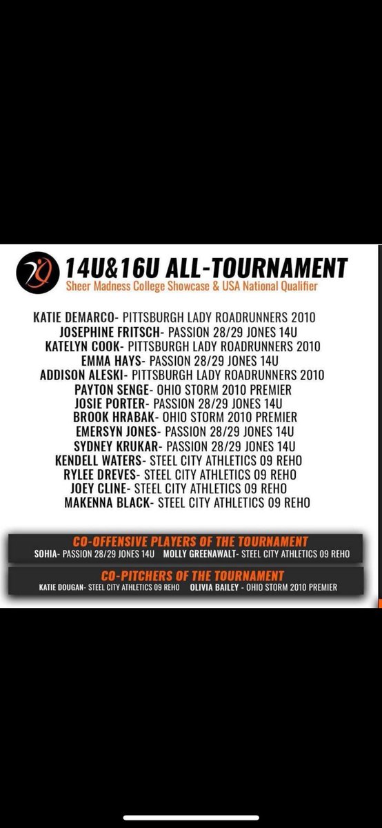 2028OhStormNat's tweet photo. Congrats to our players who made the All-Tournament team! #stormproud https://t.co/TgX0jxygio