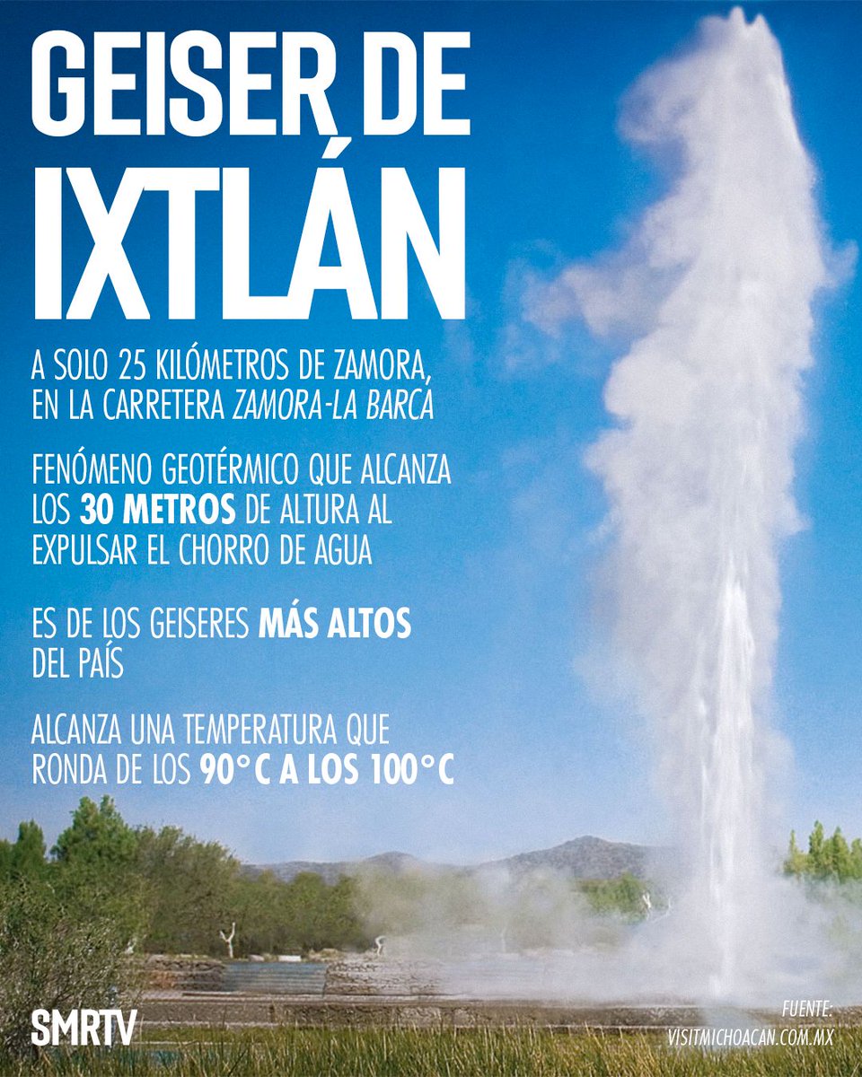 SistemaMich's tweet image. #TurismoSostenible Descubre el Géiser de Ixtlán de los Hervores es un fenómeno natural extraordinario que asombra tanto a locales como a turistas por su impresionante chorro de vapor, el cual alcanza una altura superior a los 30 metros. 

#geiser #Ixtlán #naturaleza