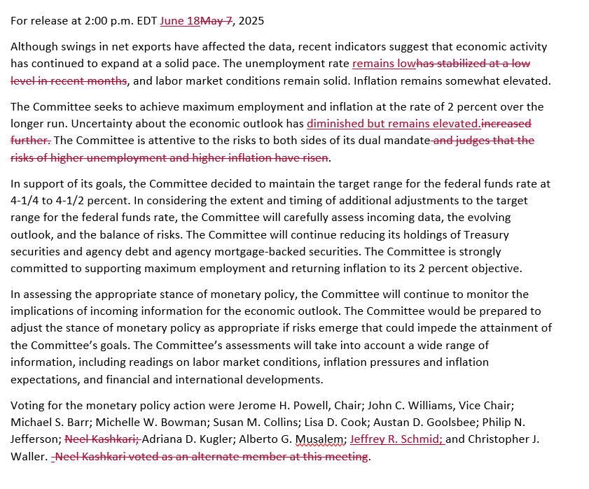 FOMC Recap: Is the Fed Headed to the Beach Until September?

forex.com/en-us/news-and…