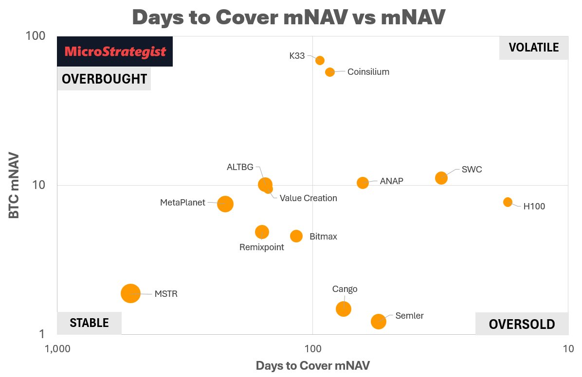 mNAV.com tweet media