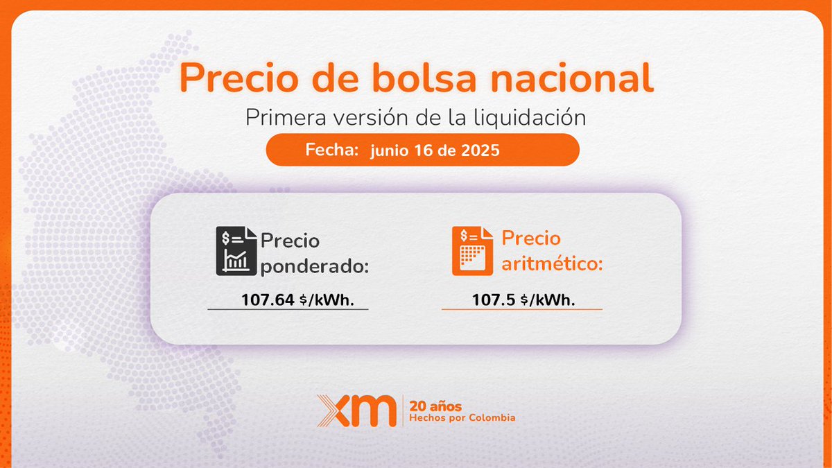 Te compartimos la información del precio de bolsa nacional de energía con fecha  16 de junio de 2025. Para conocer más del precio de bolsa te invitamos a leer: bit.ly/explicacionpre…