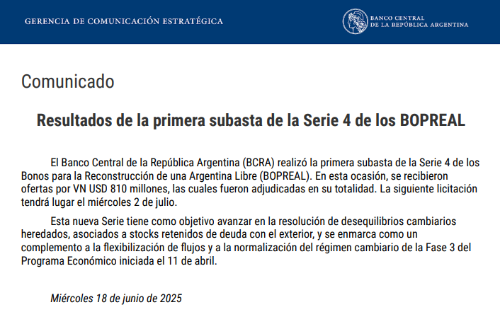 El BCRA sorprendió al mercado: colocó US$810 millones del Bopreal Serie 4 y absorbió $955.600 millones