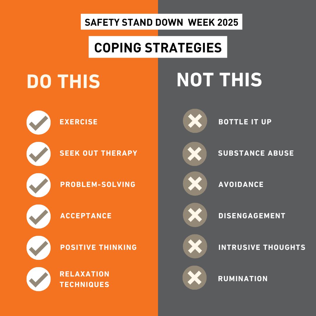 It’s #SafetyStandDownWeek2025 and the focus is mental health. When you’re stressed, how do you cope? Not all coping strategies are considered healthy or helpful. Here are some strategies we recommend vs strategies you can leave in the past.