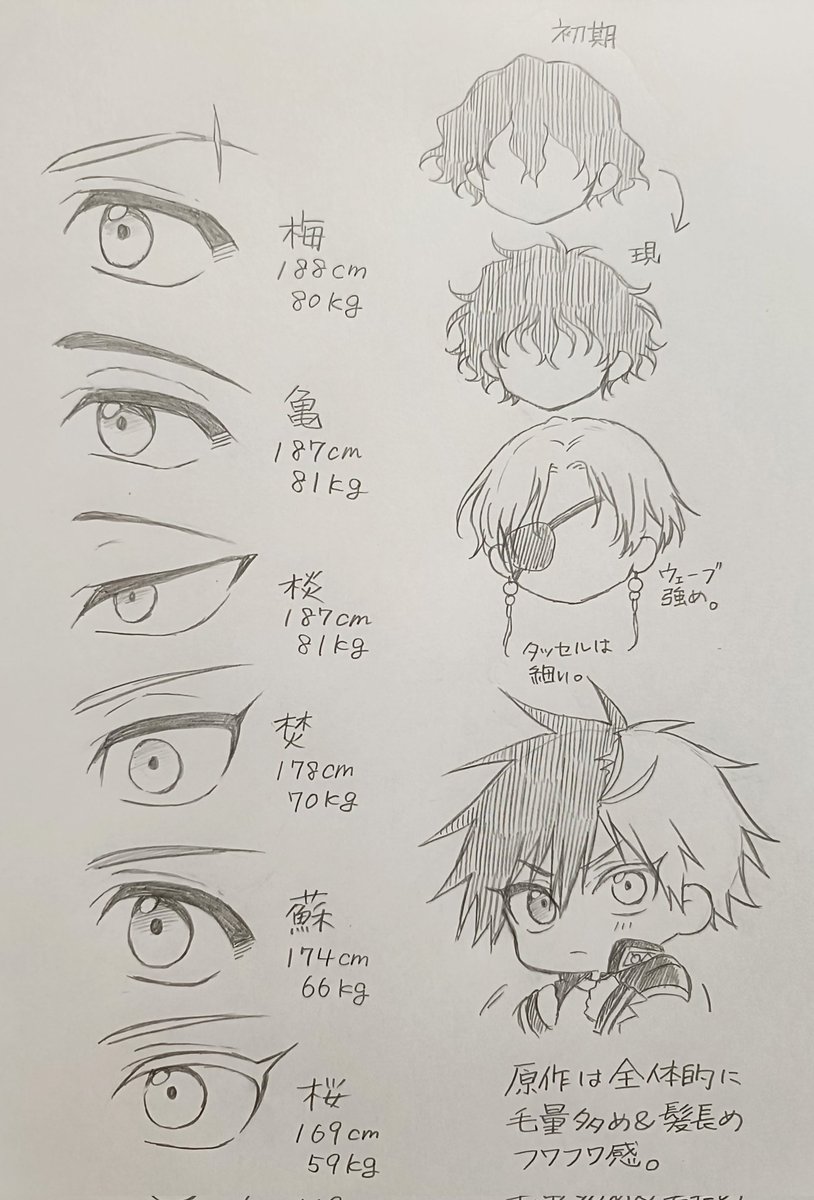 朝活 