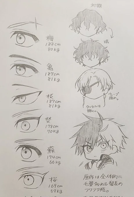 朝活 