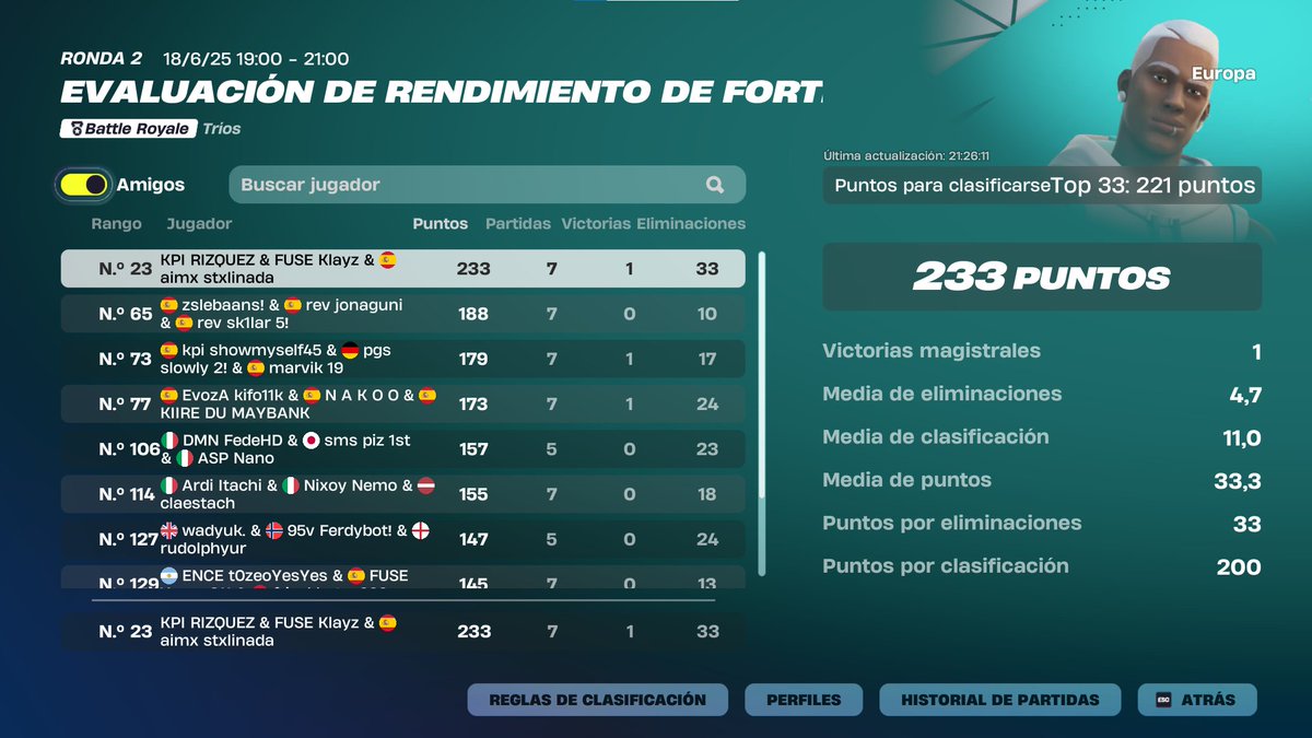 qualed eval finals w/<a href="/rizquezfn/">KPI RIZQUEZ</a> <a href="/KlayzzzFn/">Klayz</a> 

<a href="/Aimx_Esports/">Aimx eSports</a>