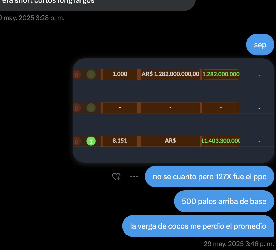 TraderX3AL30's tweet image. Bueno este es el trade que no habia publicado que dije ayer iba a revelar.
Ganancia $900.000.000 en 1 mes
El dia de ayer vendi 23M usd viendo la clara intervencion del gobierno que no lo dejaba subir de 1190
El dia de la intervencion del gobierno del mes pasado que fundieron el…