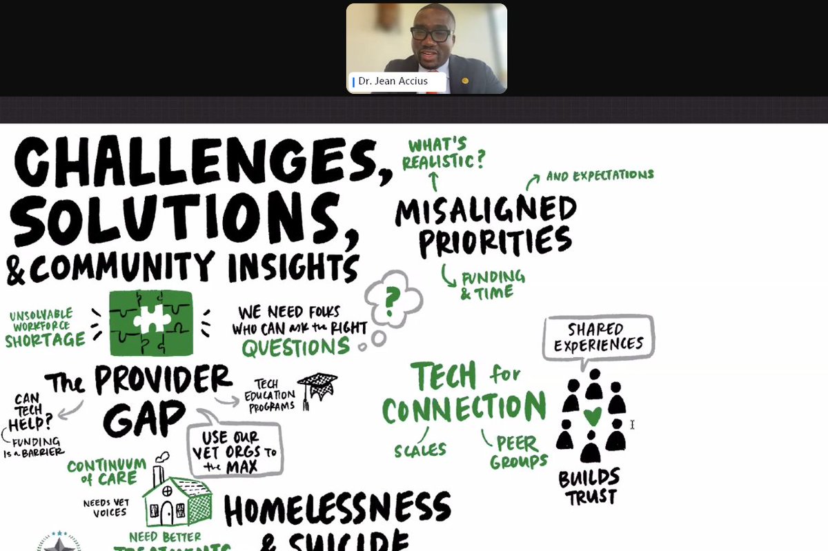 CHC: Creating Healthier Communities (@chcimpact) on Twitter photo "The question becomes, how do we change the system? How do we look at ways to really close gaps? This isn't a solely federal problem: private industry has a role to play, communities have a role to play."
-<a href="/JeanAccius/">Dr. Jean C. Accius</a>, on challenges facing veterans during today's VHWF roundtable "The question becomes, how do we change the system? How do we look at ways to really close gaps? This isn't a solely federal problem: private industry has a role to play, communities have a role to play."
-<a href="/JeanAccius/">Dr. Jean C. Accius</a>, on challenges facing veterans during today's VHWF roundtable