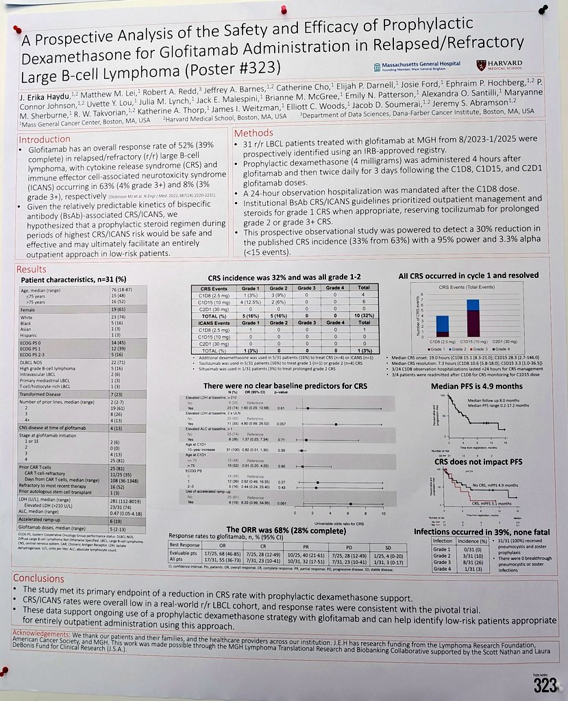 Prophy dex with glofitamab (4 mg after 1st glofi &amp; bid for 3 days after C1D8, C1D15, C2D1) with reduction in CRS from 63% in trial to 32%, all G1-2. Moving towards outpatient glofi. #18ICML #lymsm