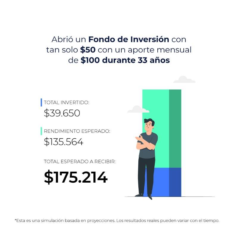 fideval_ec's tweet photo. David comenzó con una idea: diseñar su propio retiro. Con una aportación mensual y un fondo bien elegido, proyectó vivir como quiere, entre la ciudad y la playa. No se trata de tener más, sino de planear mejor.

Con Fideval, tú también puedes hacerlo.