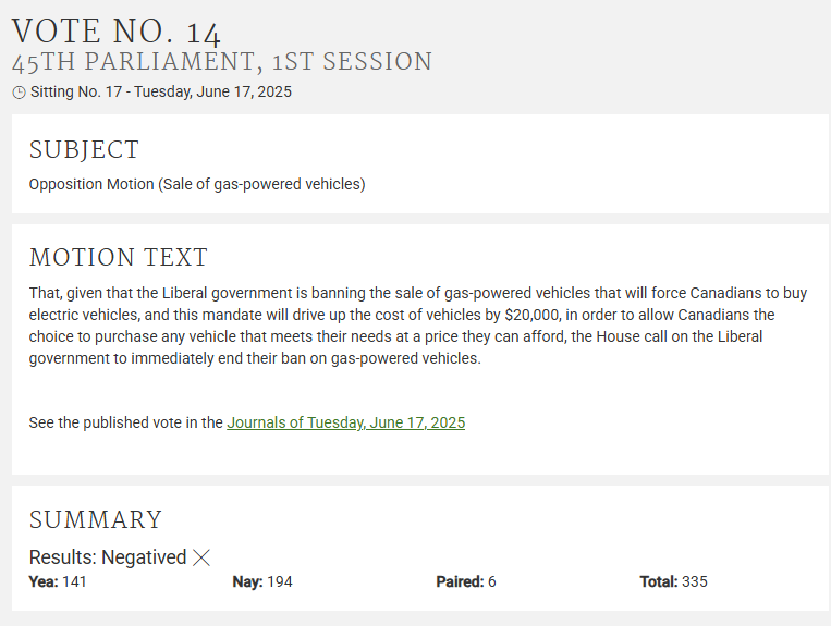 The sales of electric vehicles peaked last year.  Major manufacturers, like Ford and Toyota have already announced that they will stop making EVs.  This month Trump has removed all EV subsidies in the U.S.A., so even more vehicle manufacturers will drop out of that market.  To