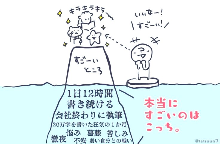あなたにとって「 命 」の次に大切なものは何ですか？