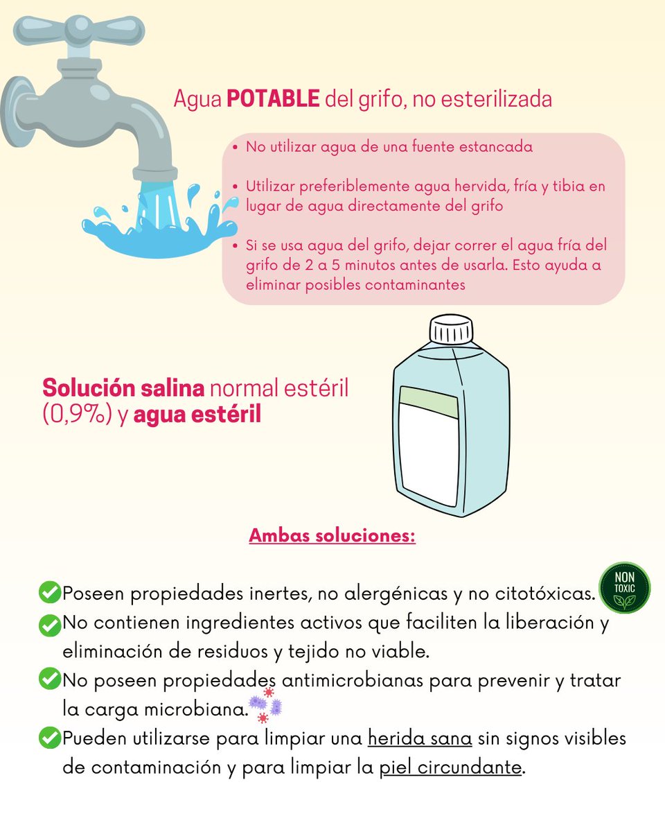 Sociedad Española de Heridas SEHER tweet media