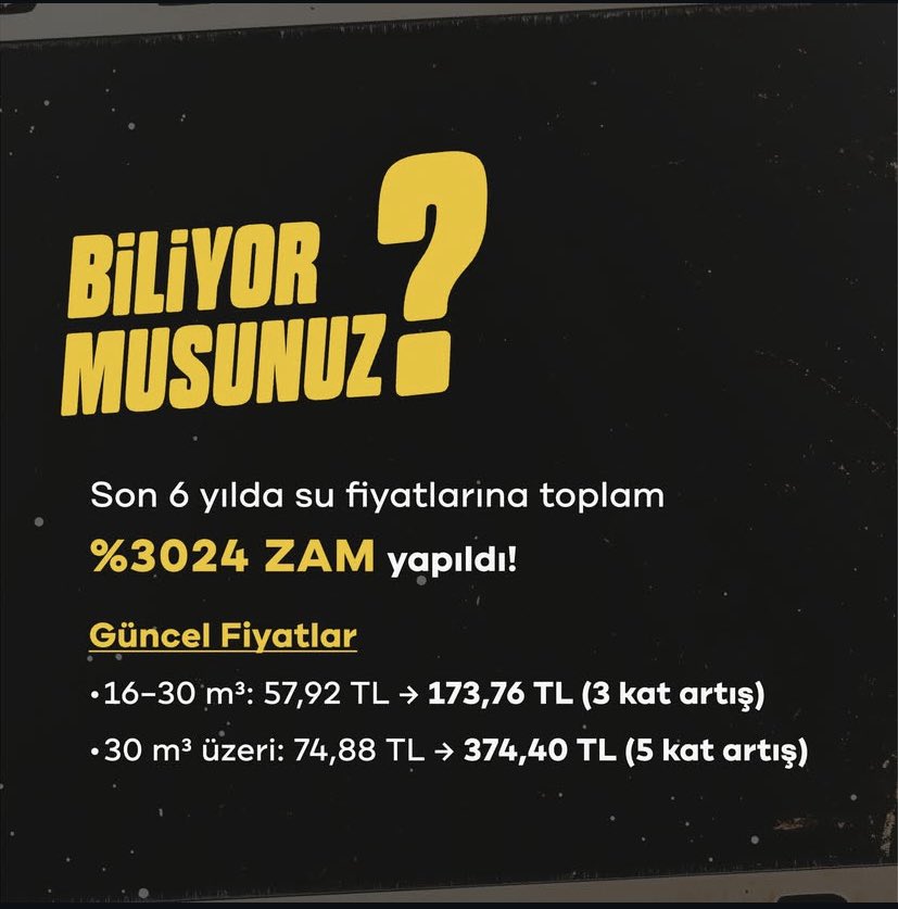 Su temel ihtiyaçtır, lüks değil!
Belediyenin art arda yaptığı su zamları, halkı cezalandırmaktır. Geçim derdi büyürken, suya zam yapmak vicdanla bağdaşmaz. Tasarrufu halktan değil, çözümü kendinizde arayın !