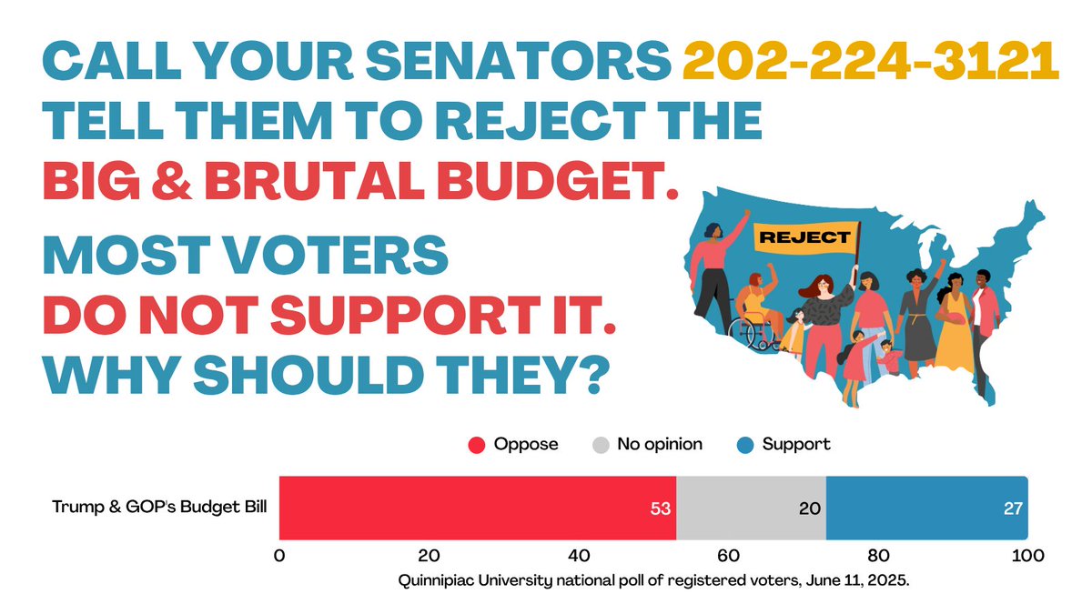 🚨The #Senate is considering a budget that guts #Medicaid &amp; #SNAP. Call 202-224-3121 and tell your Senators: It’s not right to strip health care from everyday people in order to give tax cuts to billionaires.