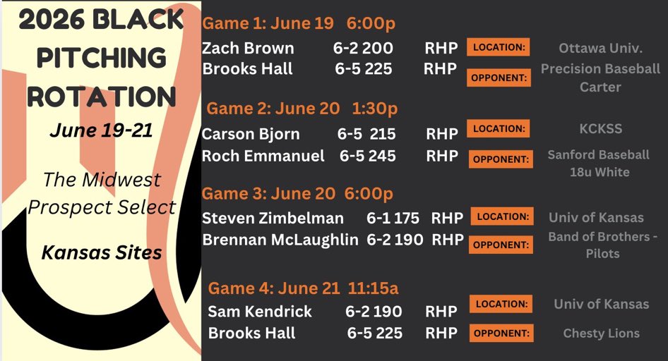 Steven Zimbelman (@stevenzimbelman) on Twitter photo Looking forward to having <a href="/CEShowcase_/">Competitive Edge Baseball</a> 26 Black all together for the first time this year. Starting game 3 Friday at KU.
<a href="/MizzouBaseball/">Mizzou Baseball</a> <a href="/MoStateBSB/">Missouri State Baseball</a> <a href="/NWBearcatBSB/">Northwest Baseball</a> <a href="/IchabodBSB/">Washburn Baseball</a> <a href="/ESUBaseball/">Hornet Baseball</a> <a href="/GorillasBSB/">Pitt State Baseball ⚾️</a> Looking forward to having <a href="/CEShowcase_/">Competitive Edge Baseball</a> 26 Black all together for the first time this year. Starting game 3 Friday at KU.
<a href="/MizzouBaseball/">Mizzou Baseball</a> <a href="/MoStateBSB/">Missouri State Baseball</a> <a href="/NWBearcatBSB/">Northwest Baseball</a> <a href="/IchabodBSB/">Washburn Baseball</a> <a href="/ESUBaseball/">Hornet Baseball</a> <a href="/GorillasBSB/">Pitt State Baseball ⚾️</a>