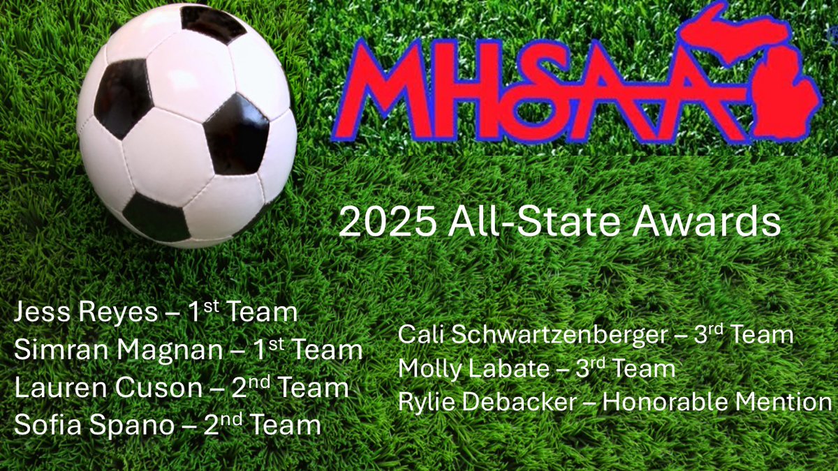 Michigan Hawks Magic 07 ECNL (@hawks07magic) on Twitter photo Sign-off for the Michigan Hawks Magic 07 ENCL Team. Congratulations <a href="/Schwartzen1Cali/">Cali Schwartzenberger</a>, <a href="/Lauren_cuson/">Lauren Cuson</a>, <a href="/SofiaSpano07/">Sofia Spano</a>, <a href="/ryliedebacker25/">rylie debacker</a>, <a href="/jessreyes_6/">Jess Reyes</a>. Good luck girls pursuing your college dreams! Sign-off for the Michigan Hawks Magic 07 ENCL Team. Congratulations <a href="/Schwartzen1Cali/">Cali Schwartzenberger</a>, <a href="/Lauren_cuson/">Lauren Cuson</a>, <a href="/SofiaSpano07/">Sofia Spano</a>, <a href="/ryliedebacker25/">rylie debacker</a>, <a href="/jessreyes_6/">Jess Reyes</a>. Good luck girls pursuing your college dreams!