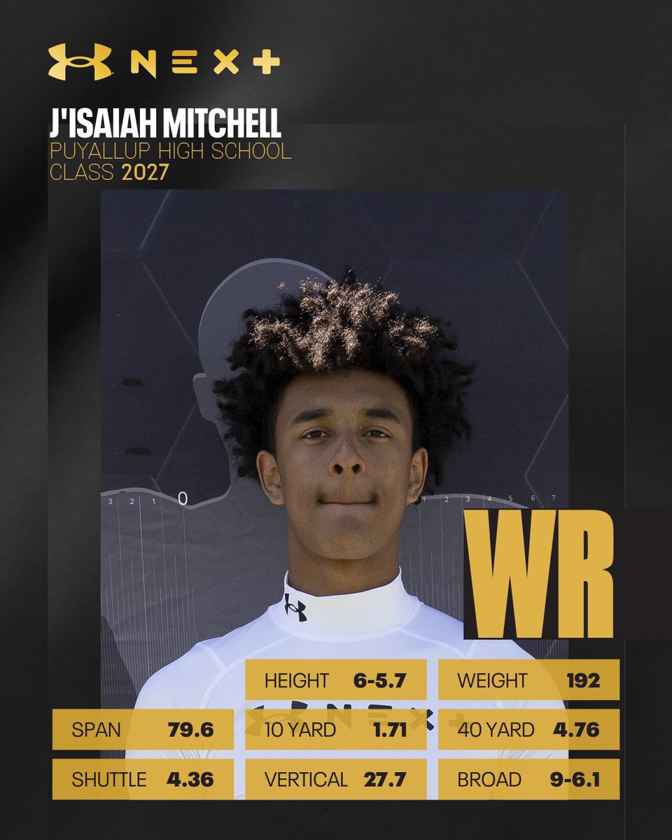5StarScouting™ (@5starscouting) on Twitter photo 2027 3⭐️ WR
Jisaiah Mitchell
Puyallup (WA.)
6-5/192
<a href="/JisaiahMitchell/">Jisaiah Mitchell 2027 3⭐️</a>
hudl.com/video/3/188424… 2027 3⭐️ WR
Jisaiah Mitchell
Puyallup (WA.)
6-5/192
<a href="/JisaiahMitchell/">Jisaiah Mitchell 2027 3⭐️</a>
hudl.com/video/3/188424…