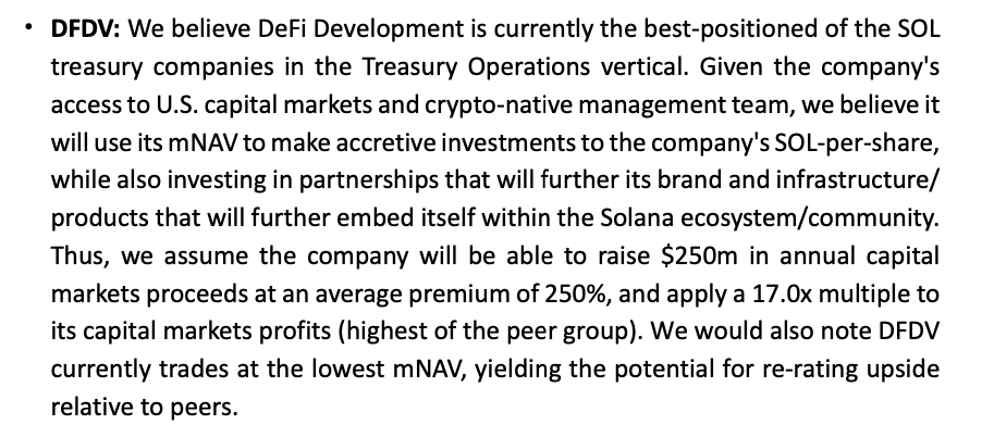 gum (@0xgumshoe) on Twitter photo They are also very bullish on <a href="/defidevcorp/">DeFi Dev Corp.</a> & $DFDV
DeFi Dev Corp is a publicly traded company that has been hoarding $SOL and plans on buying up to $5 BILLION of SOL in the future.
x.com/defidevcorp/st… They are also very bullish on <a href="/defidevcorp/">DeFi Dev Corp.</a> & $DFDV
DeFi Dev Corp is a publicly traded company that has been hoarding $SOL and plans on buying up to $5 BILLION of SOL in the future.
x.com/defidevcorp/st…