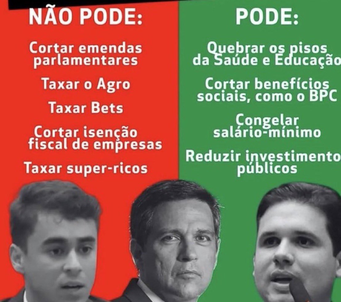 ttalirasouzza's tweet photo. @cortezpsol Direita é suja! 
CONGRESSO INIMIGO DO POVO https://t.co/aHbgpbMX20