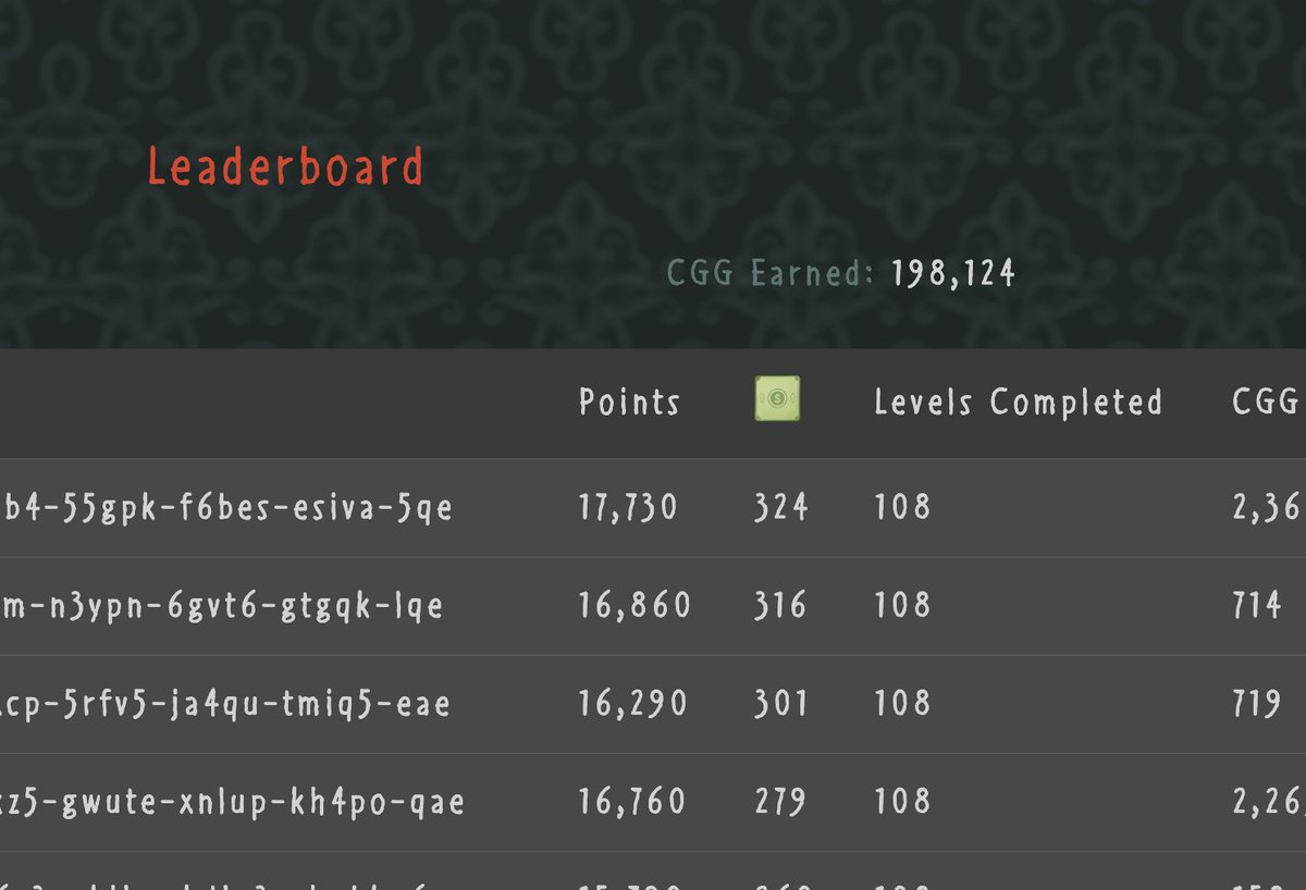 Capgras Games tweet media