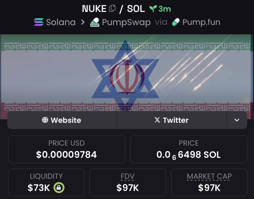 gridalpha0's tweet image. $NUKE EARLY ALPHA 📈 $97k Mcap call, massive upside 🚀 Members positioned for the win, alpha play confirmed. Next target loading... Alpha TG has the signal 🔮 

#CryptoAlpha #TGSignals #EarlyCall