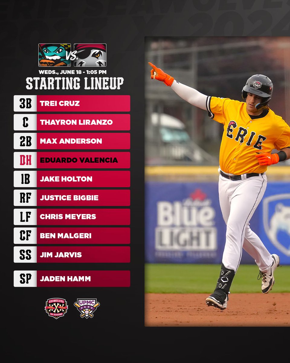 erie_seawolves's tweet photo. Some matinee baseball coming up!

⏰: 1:05 p.m.
🏟️: UPMC Park
🌥️: 79º and Partly Cloudy
📻: Fox Sports 1330 AM, iHeart App
📺: MLB TV Premium, Bally Live App, https://t.co/ocNwaADZ5A
🎙️: @Greg_Gania &amp; @SamLebowitz_ https://t.co/j853u6MwG1