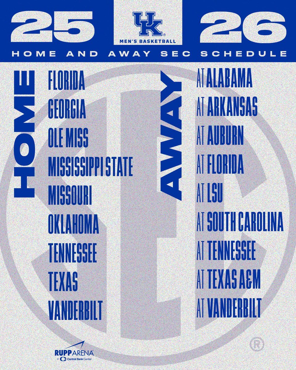 Kentucky Basketball's 2025-26 SEC Opponents have been revealed.

The Cats will play Florida, Tennessee, and Vandy twice. Only road trips for Alabama, Arkansas, and Auburn. 

on3.com/teams/kentucky…