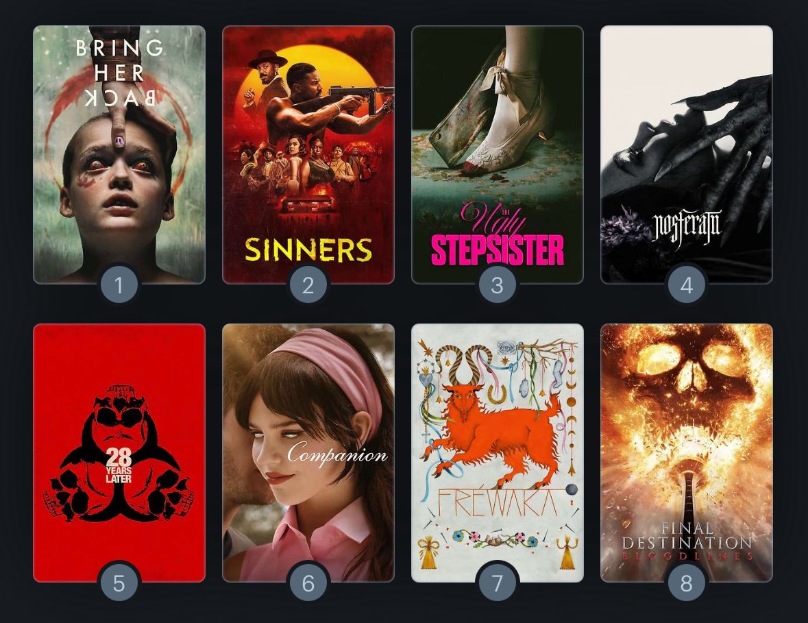 Best Horror Movies of 2025 So Far…