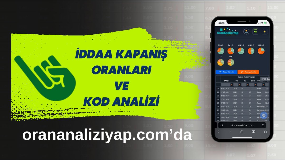 Türkiye'nin en geniş kapsamlı oran analizi platformunda İddaa Kapanış Oranları ve Kod Analizi ile oran analizi yapabilirsiniz.

İddaa Oran ve Kod Analizi Videsou;
youtube.com/watch?v=aj0w42…

*Tüm PC ve Mobil cihazlarda kullanıma uygundur.

bit.ly/m/orananaliziy…